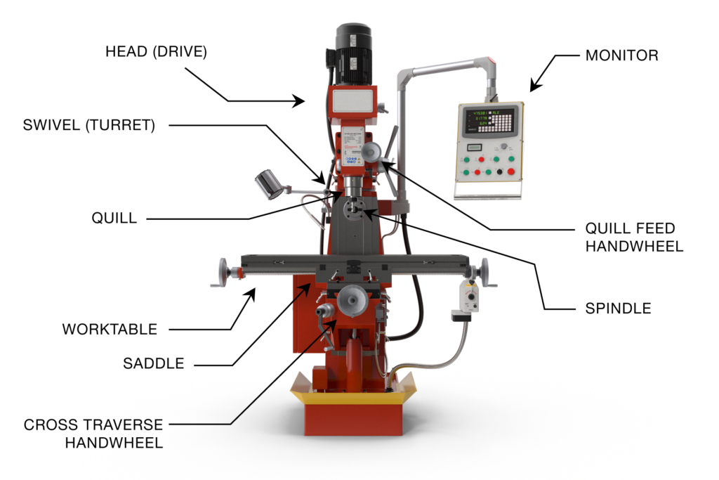 mill diagram1 mill diagram1