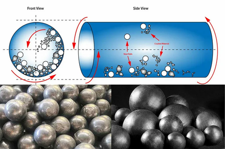Steel Tumbling Media vs Grinding Beads1.png