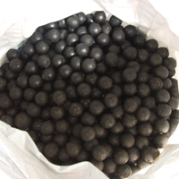 //iprorwxhlmmlli5p.ldycdn.com/cloud/pjBmnKjklqSRplmmmklmkr/Grinding-Ball6.jpg