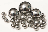 //iprorwxhlmmlli5p.ldycdn.com/cloud/prBmnKjklqSRmlmkppqnkr/Forged-Steel-Balls.png